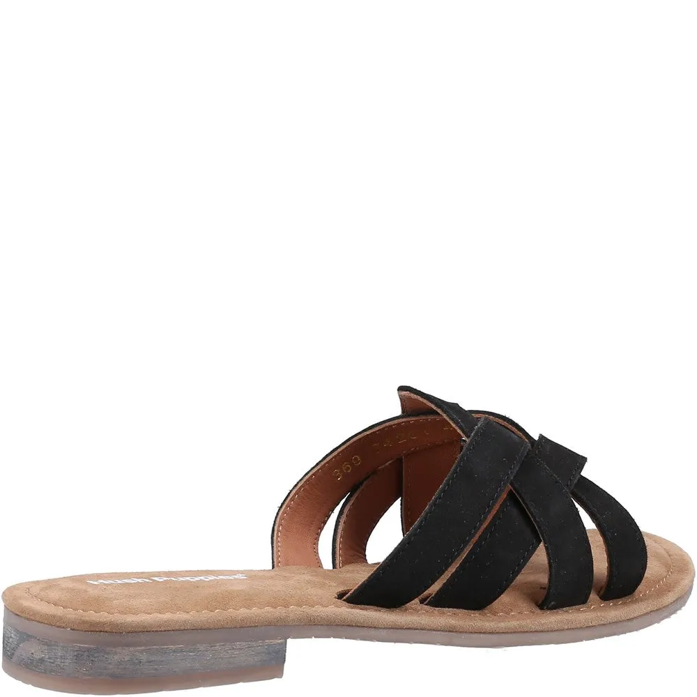 Black Alexandra Mule Sandals